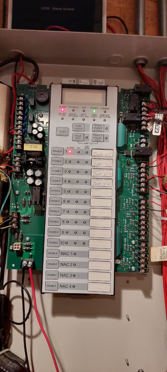 Panel de control GSM
